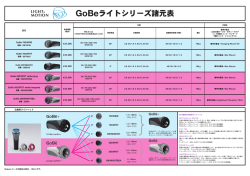 GoBeライトシリーズ諸元表
