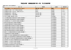 H26前期選定図書リスト
