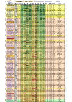 view main benchmark (PDF)