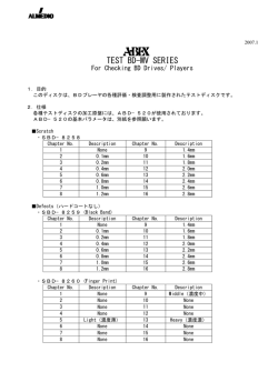 SBD-8258 8259 8260