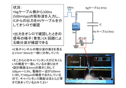 状況： • Sigケーブル側から100ns (500mVpp)の矩形波を入力し、 ICから