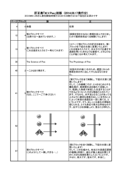訂正表「M-V-Pee」初版 (20ー4-08