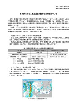 多雨期における東海道新幹線の安全対策について