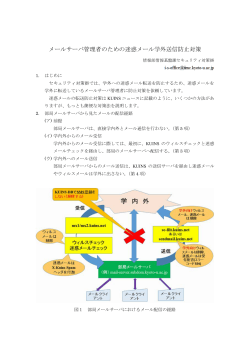 メールサーバ管理者のための迷惑メール学外送信防止対策