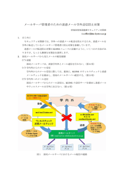 メールサーバ管理者のための迷惑メール学外送信防止対策