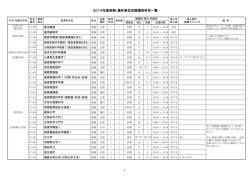 北里大学