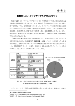 船舶のLCA（ライフサイクルアセスメント）