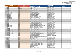 資料3 別紙2