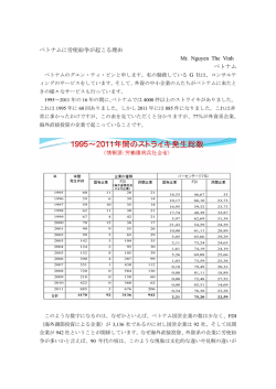 ベトナムに労使紛争が起こる理由 Mr. Nguyen The Vinh ベトナム