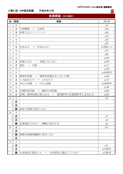 第21回MR認定試験模範解答（医薬概論）PDF