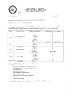 ヽlEMOMNDUM FOR CttBELL BATrAL10N CADRE&ldquo; ヽND CAD「S