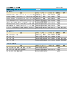 NARDI製品コード一覧表 Repair parts (ﾘﾍﾟｱﾊﾟｰﾂ) ホーンリング
