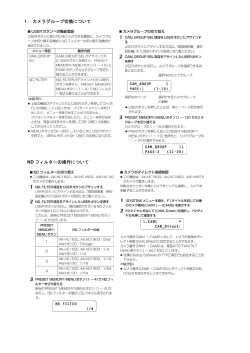 1． カメラグループ切換について ND フィルターの操作について