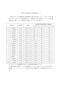 （東京都測定）（PDF：116KB）