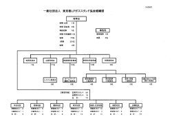一般社団法人 東京都LPガススタンド協会組図