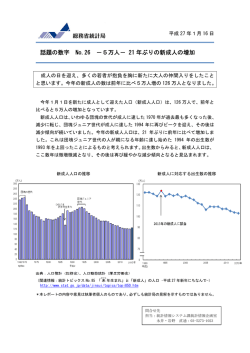 話題の数字 No.26 －5万人－ 21 年ぶりの新成人の増加