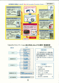 研究開発支援拠点 MieLーPC Mie Life ーnn。vati。n Pr。m。ti。n Genter )