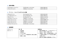その他の商品リスト・Others