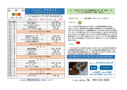 ～4月のランチメニュー～ My &rdquo;食&rdquo; Life