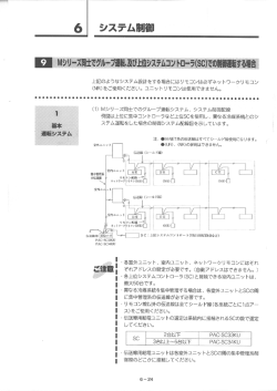 及び上位システムコントローラ（SC)での制御運転する場合