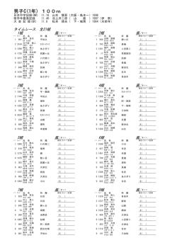 日本中学記録(NR) 11.16 山本 慎吾（大阪・島本一）1998 県学年最高