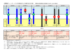 詳しくはこちらをご覧ください。