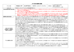 H26 年度中期標準化戦略 ジャンル名 情報通信 部門 担当専門委員会