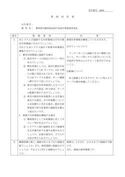質問回答