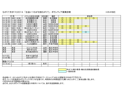 ボランティア募集案内（volunteer 68KB）