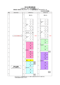 東日本大震災復興支援 〜とどけよう スポーツの力を東北へ！〜 第18回