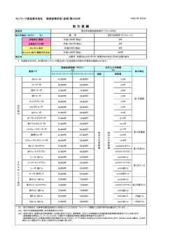 証拠金基準額はこちらからご確認ください