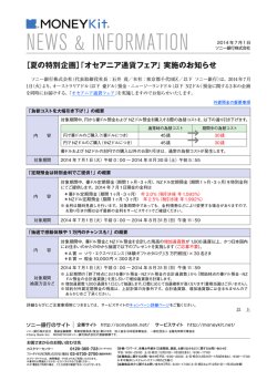 ［夏の特別企画］「オセアニア通貨フェア」実施のお知らせ