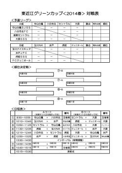 東近江グリーンカップ＜2014春＞ 対戦表