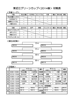 東近江グリーンカップ＜2014春＞ 対戦表