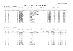 2014 LUCAS CUP GPK 第3戦