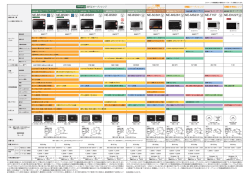 NE-BS601 P.17 NE-SC301 P.12 NE-MS261 P.18 NE