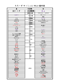 OH！ハタ 20 横綱 まぁ たろーず せっしょん VOL.6 番付表