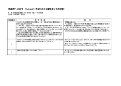 質問と回答（PDF：176KB）