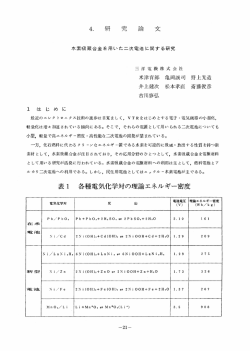 表 1 各種電気化学対の理論エネルギー密度