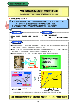 ～界面活性剤を低コスト生産する技術～