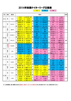 2014年秋期ナイターリーグ日程表