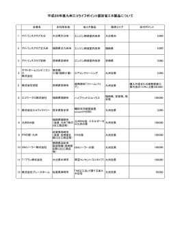 認定省エネ製品一覧（PDF：28KB）