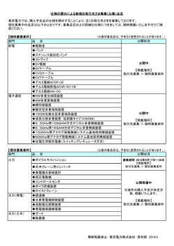 （公募）品目一覧（PDF：67KB）