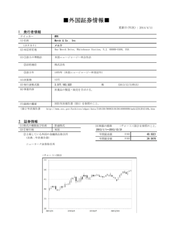 メルク - 水戸証券