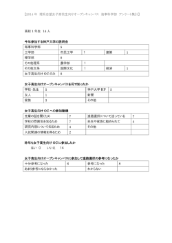 詳しいアンケート結果はこちらから（PDF）