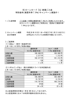 OC ローンカード『e』新規ご入会 特別金利(実質年率 7.9％)キャンペーン