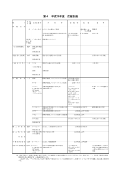 OK【H26.3.27】第4 H25広報計画(H26.3)