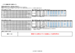 那覇⇔久米間はフライト差額なしで全便利用OK