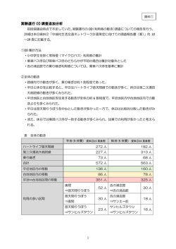 資料1 実験運行 OD 調査追加分析