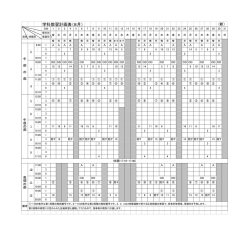 学科教習計画表（8月）
